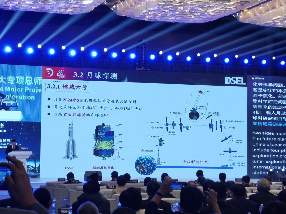 AJ_FI's tweet photo. China's Chang'e-6 sample return mission (a first ever lunar far side sample-return) is scheduled to launch in May 2024, and expected to take 53 days from launch to return module touchdown. Targeting southern area of Apollo basin (~43º S, 154º W)
https://t.co/mSK31UFqKY https://t.co/8x49ql9dGO
