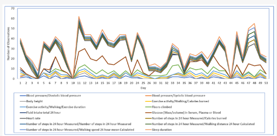 ABSPIE Lab (@abspielab) on Twitter photo #abspieLab 's latest paper is available - "Deep Learning Driven Techniques for Real-Time Multimodal Health and Physical Data Synthesis"
Read at bit.ly/43Z3acD
<a href="/WarwickEngineer/">Warwick Engineering</a> <a href="/warwicknewsroom/">Warwick Newsroom</a> <a href="/warwickmed/">Warwick Med School</a> #augmented #datasynthesis #healthcare #deeplearning #abspieLab 's latest paper is available - "Deep Learning Driven Techniques for Real-Time Multimodal Health and Physical Data Synthesis"
Read at bit.ly/43Z3acD
<a href="/WarwickEngineer/">Warwick Engineering</a> <a href="/warwicknewsroom/">Warwick Newsroom</a> <a href="/warwickmed/">Warwick Med School</a> #augmented #datasynthesis #healthcare #deeplearning