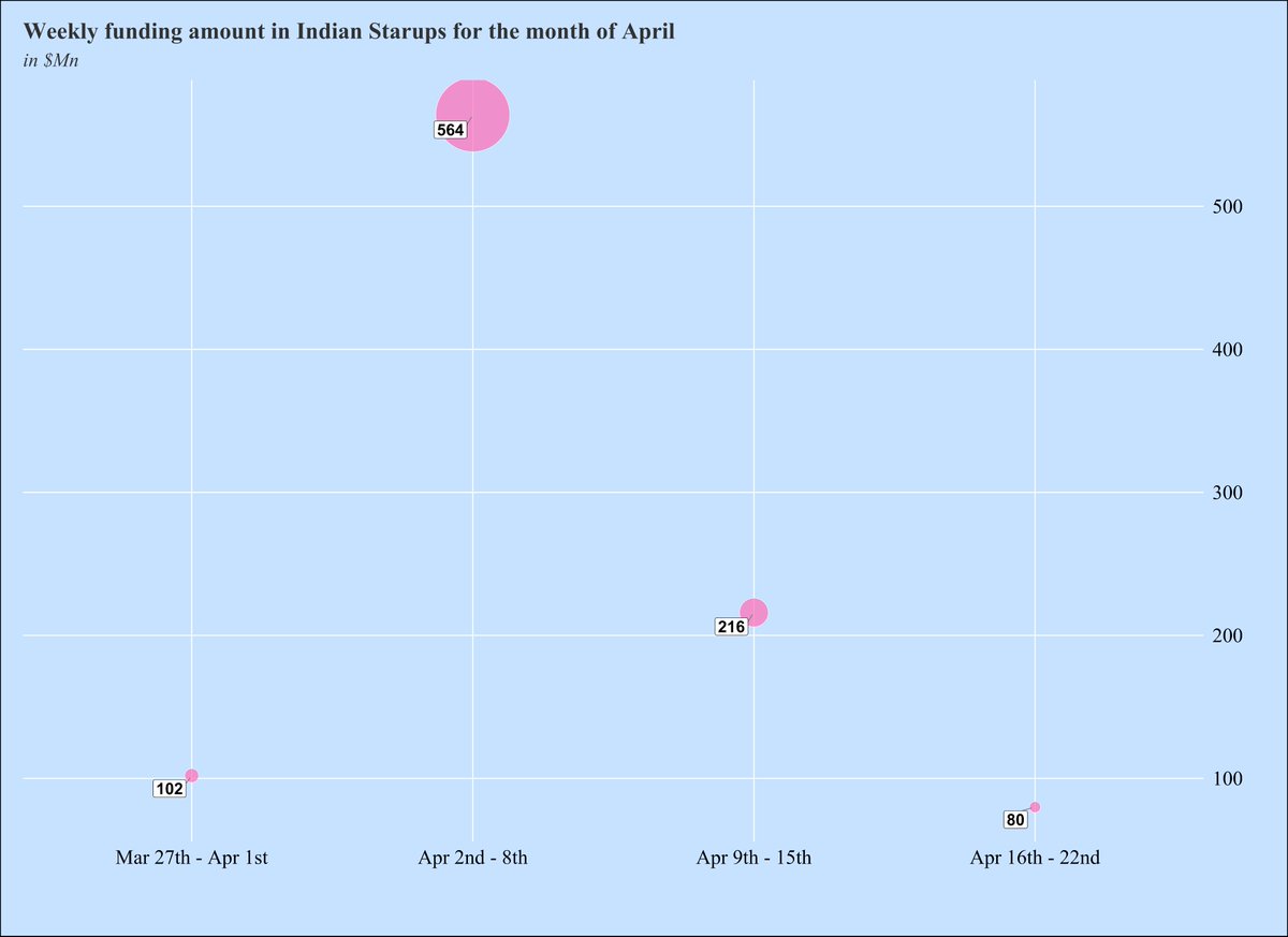 Pulkit Mehrotra tweet media
