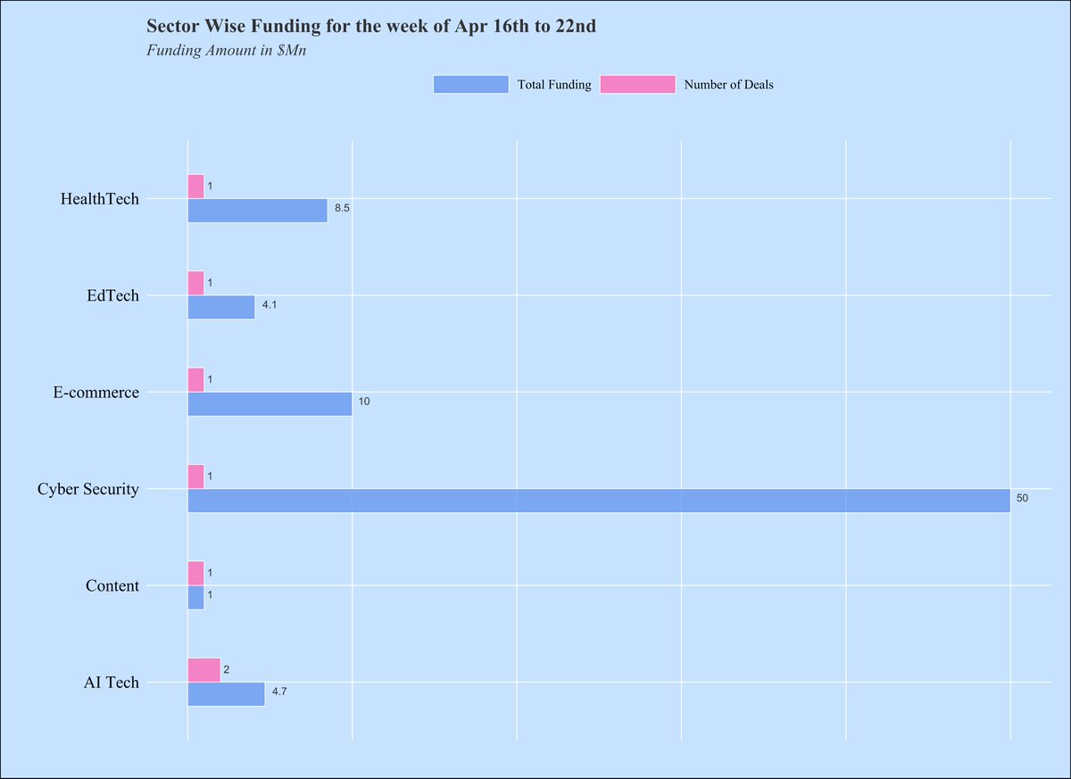 Pulkit Mehrotra tweet media