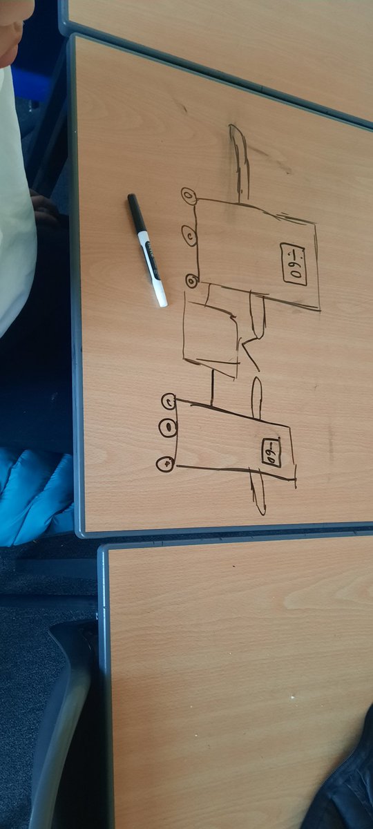 Mr_MacQueen_cv's tweet photo. Making our own function machines!! https://t.co/yIxyBVbCu1