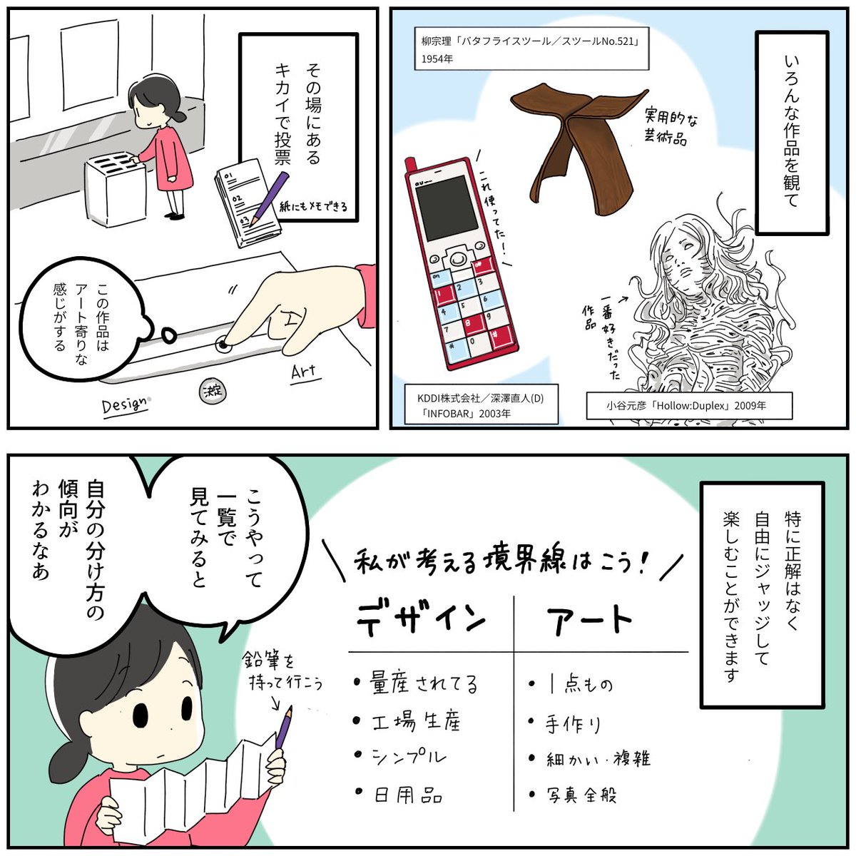 展覧会レポ
「デザインに恋したアート♡アートに嫉妬したデザイン」
大阪中之島美術館
こんなの初めて!
作品の解説がなく、自分で判断する参加型の展覧会でした
INFOBAR懐かしかったー!一番好きな機種だったなあ