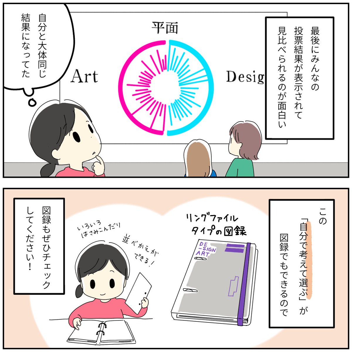展覧会レポ
「デザインに恋したアート♡アートに嫉妬したデザイン」
大阪中之島美術館
こんなの初めて!
作品の解説がなく、自分で判断する参加型の展覧会でした
INFOBAR懐かしかったー!一番好きな機種だったなあ