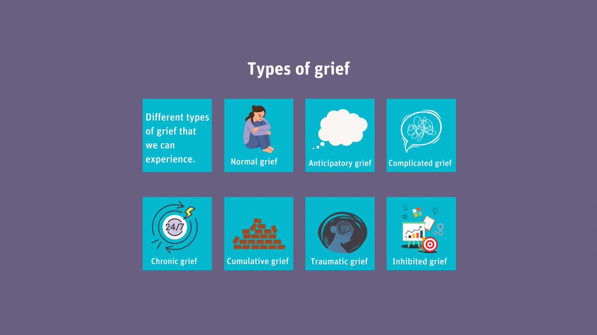 Grief is a universal, but personal experience. There are different types of grief. Find out more in our blog post. neurovitalityltd.com/index.php/2023… #grief #griefsupport