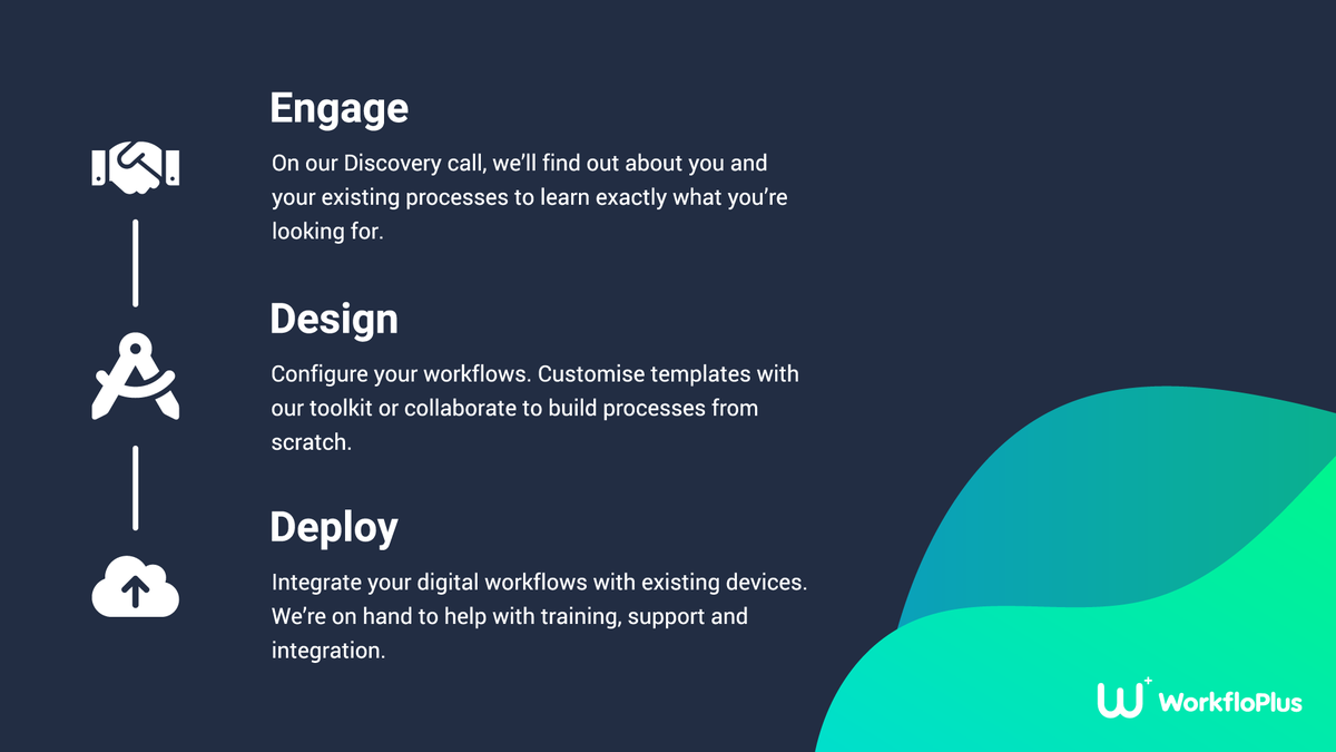 intoware's tweet photo. Getting started with #WorkfloPlus is as easy as one - two - three
We partner with our clients to drive #customersuccess throughout their #digitaltransformation journey - whether they're taking the first step or have almost arrived at their destination - https://t.co/VVfaP05zcS https://t.co/y7XtmH9zC5