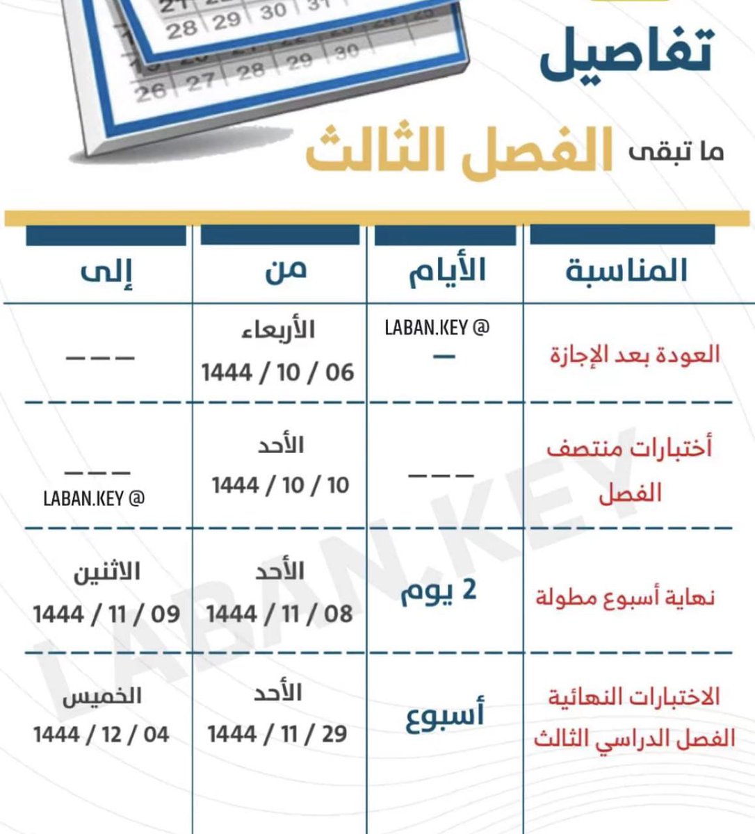 stu_guide's tweet photo. .
تفاصيل ما تبقى من الفصل الدراسي الثالث :
.
#التوجيه_الطلابي
. https://t.co/73KqXCfBIU