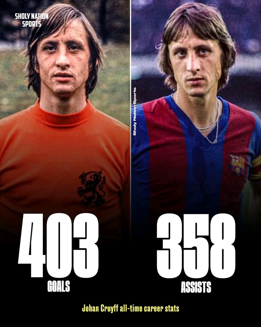 Happy birthday   Johan Cruyff 