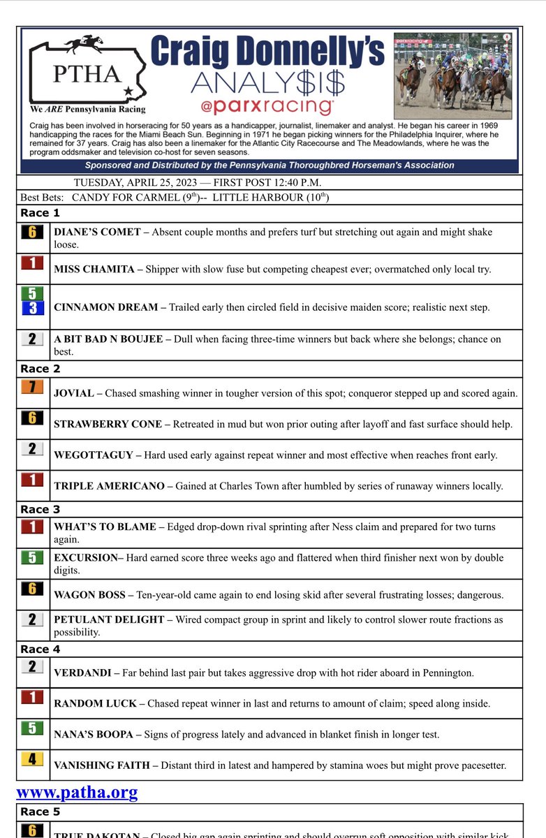 PTHA on Twitter "Handicapper Craig Donnelly’s picks for Parx Racing
