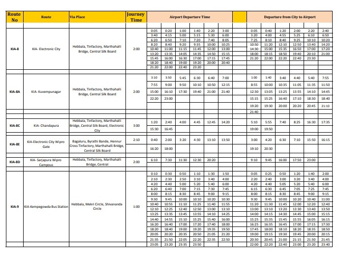 ವಿಮಾನ ನಿಲ್ದಾಣಕ್ಕೆ ಪ್ರಯಾಣಿಸುವ  ಪ್ರಯಾಣಿಕರ ಗಮನಕ್ಕೆ.
For the kind information of Airport  traveling passenger's