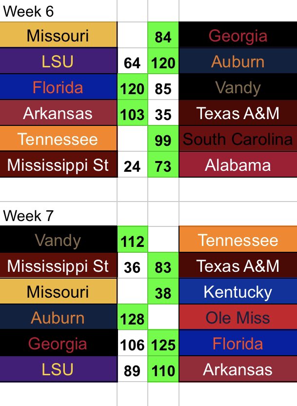 SEC RETRO NETWORK tweet media