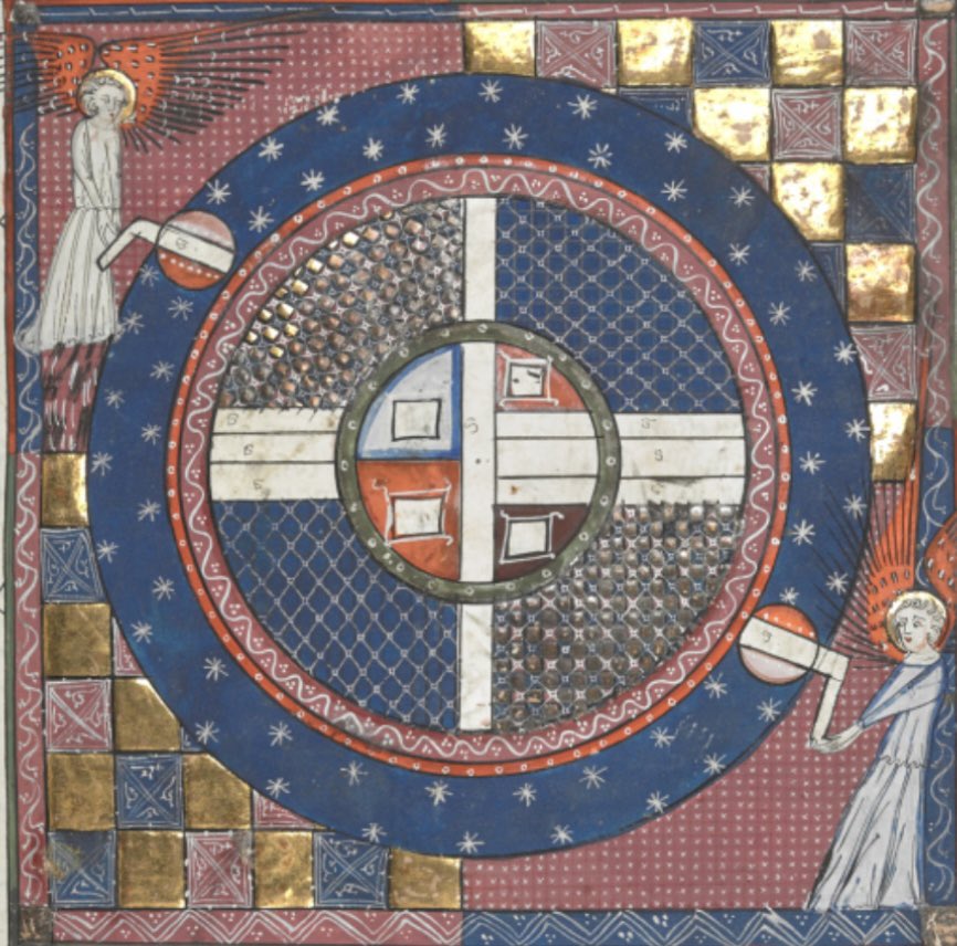 MoveableTypeUCL's tweet image. Some inspiration for our issue on Movement - send your work our way by the 1st of May! 

Two angels turning the axes of the world,  mid-14th century, Harley MS 4940, f. 28r. blogs.bl.uk/digitisedmanus…