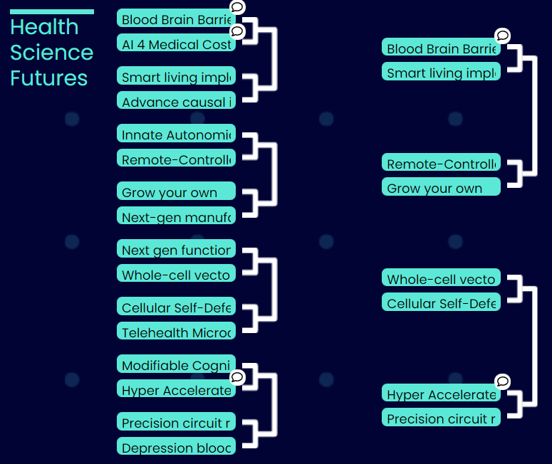 ARPA_H's tweet photo. Get your favorite ideas to the next round. Discuss, debate, and vote today! #ARPAHDash

https://t.co/qt7g2wbpmc https://t.co/RT1RaUbDNk