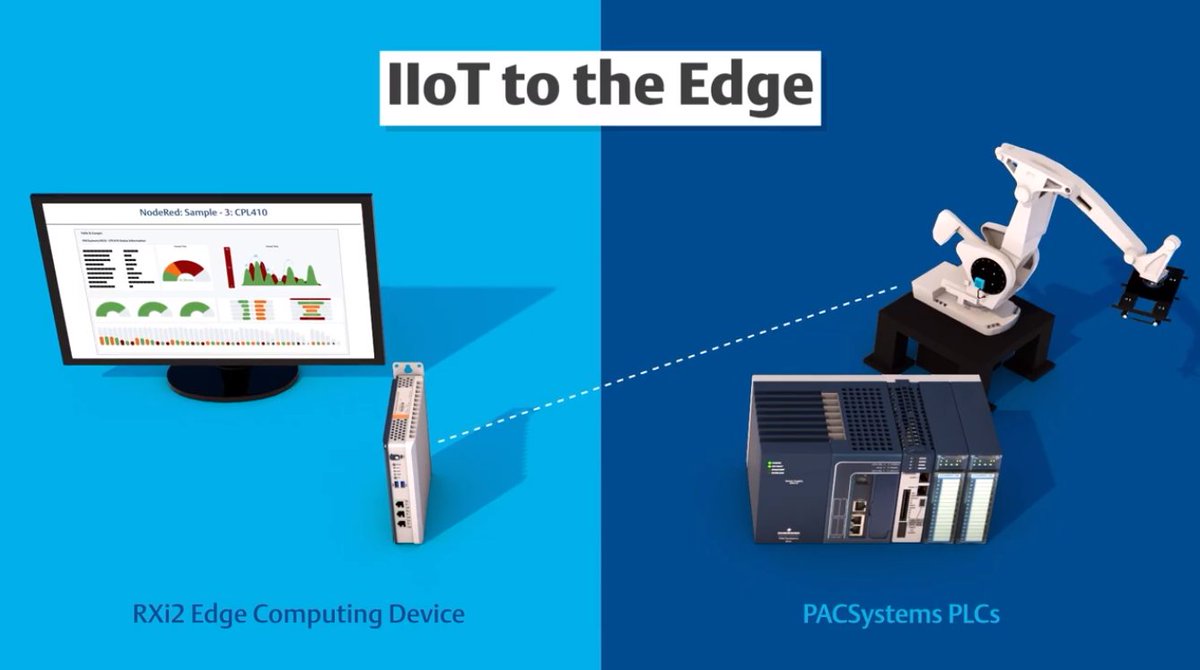 PACSystems Industrial Automation & Controls on Twitter "Video Edge