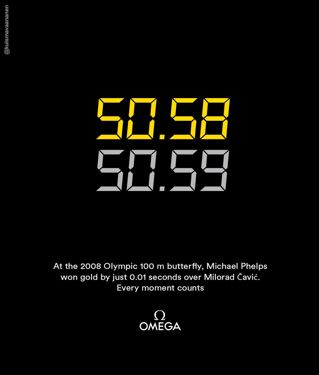 KuismaVaananen's tweet photo. Entry 3: One Minute Brief of the Day: Create posters to advertise #STOPWATCHES ⏱️@OneMinuteBriefs @omegawatches #time https://t.co/a45S92kL7Z