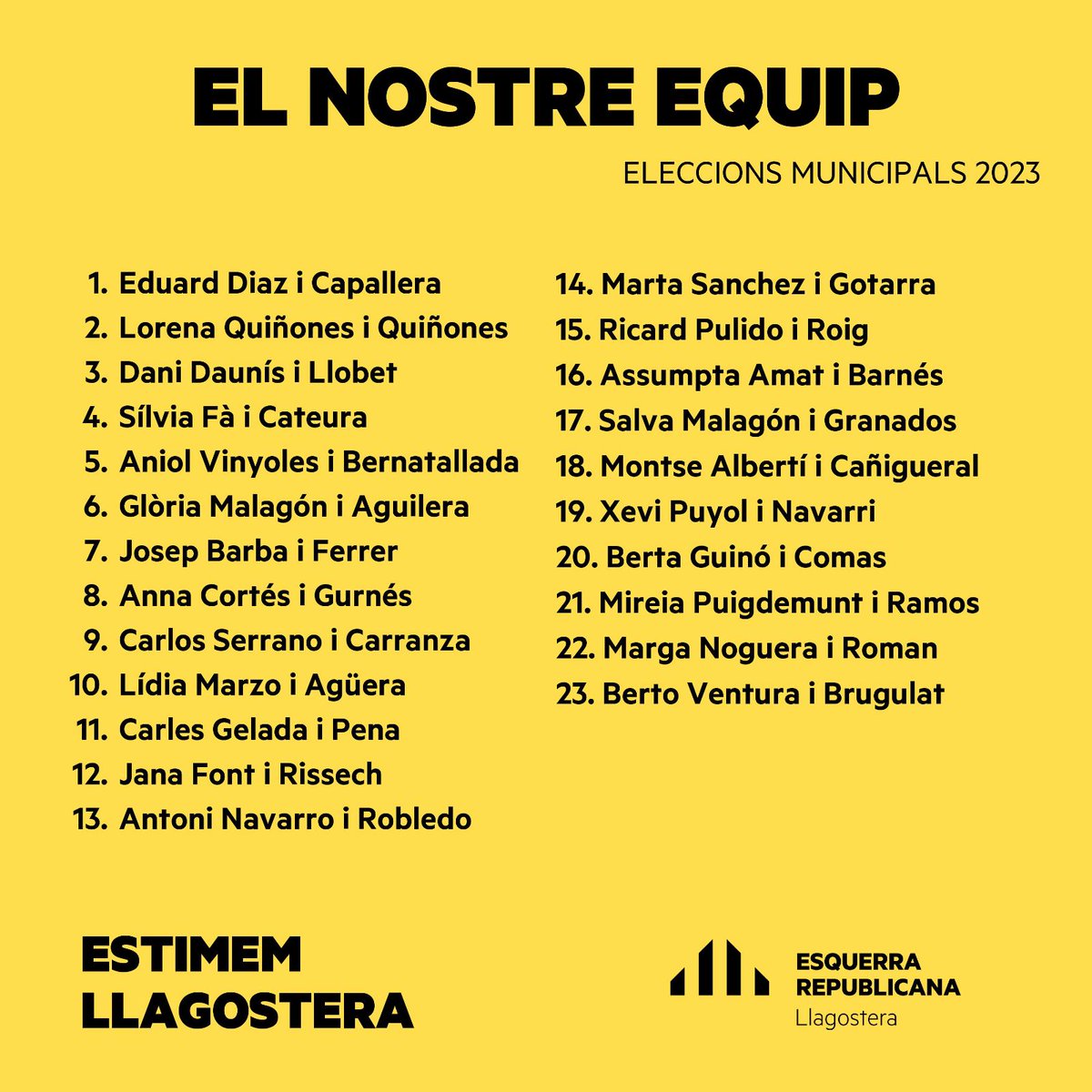 📣 Us presentem tot l'equip de persones que forma part de la candidatura d'Esquerra Republicana de Llagostera a les pròximes eleccions municipals.

💪🏼 23 persones compromeses amb Llagostera, preparades per governar i que per sobre de tot estimen el seu poble i la seva gent!