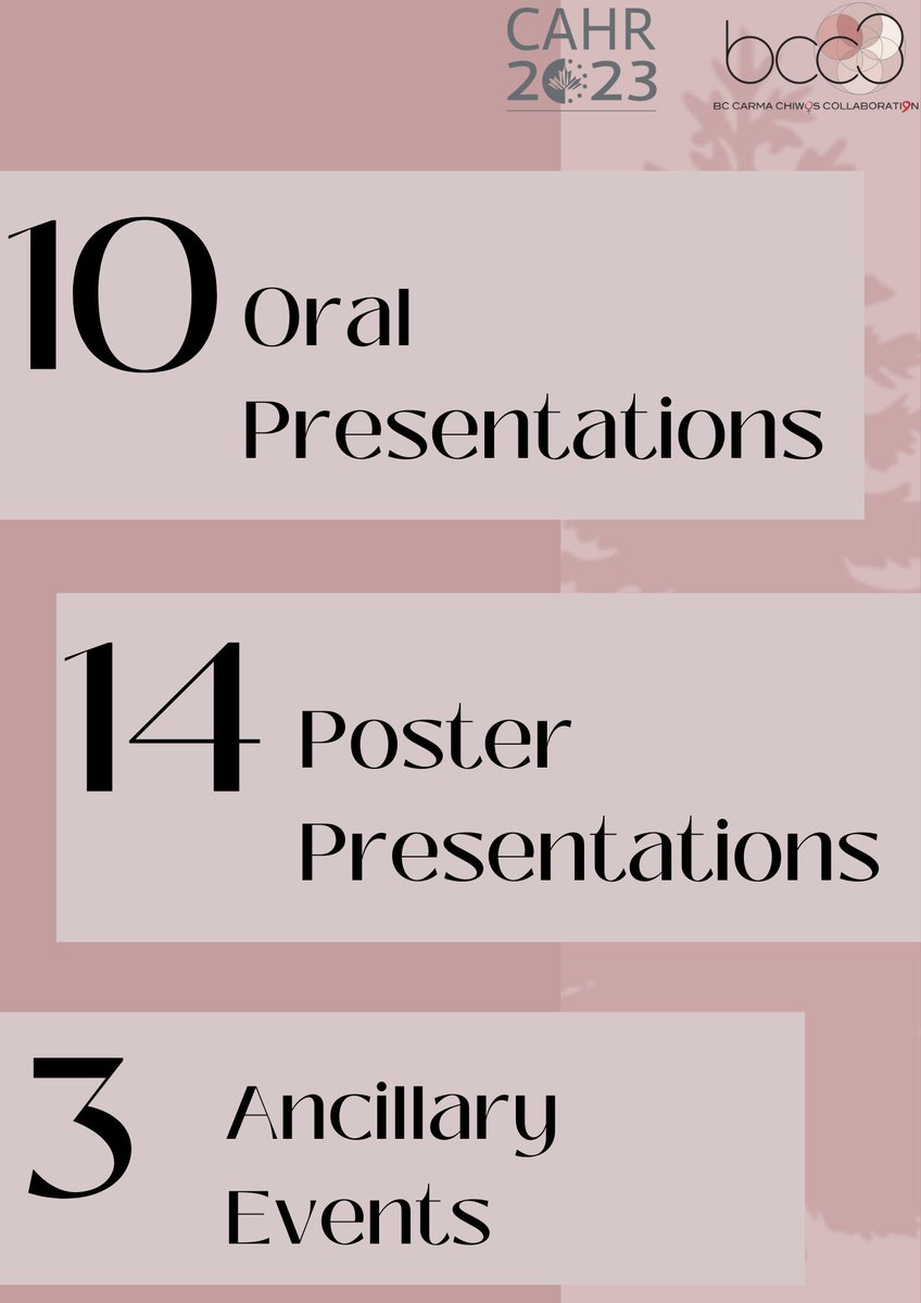 Our team will be at #CAHR2023 this week presenting our interdisciplinary #WomensHIVResearch. We have compiled a list of all the posters, presentations, ancillary events and talks we will be involved in at the conference. Check out the full list here: hivhearme.ca/wp-content/upl…