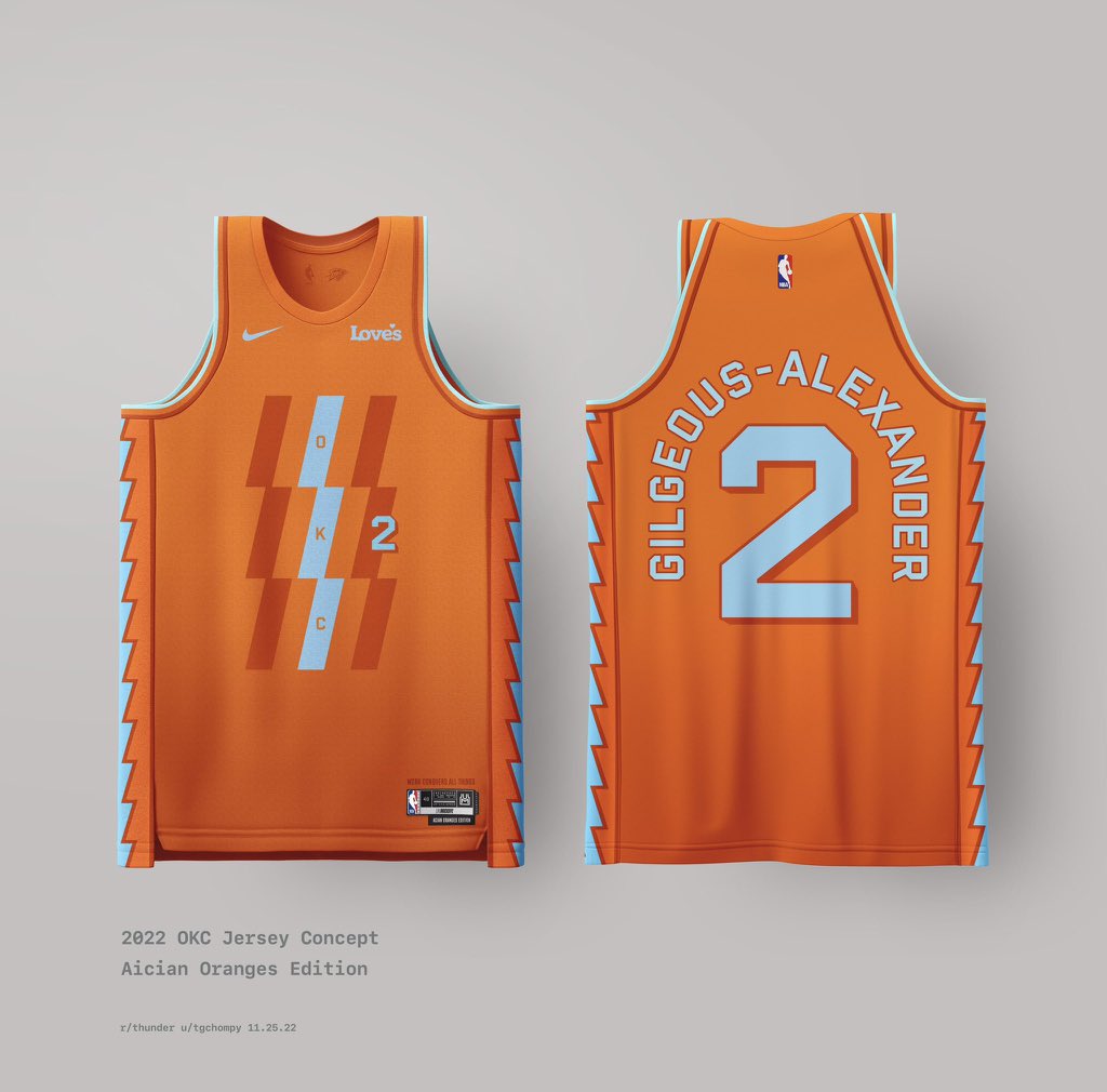 Duffal0's tweet photo. Thunder desperately need a rebrand this year https://t.co/jIiDbE3iMo