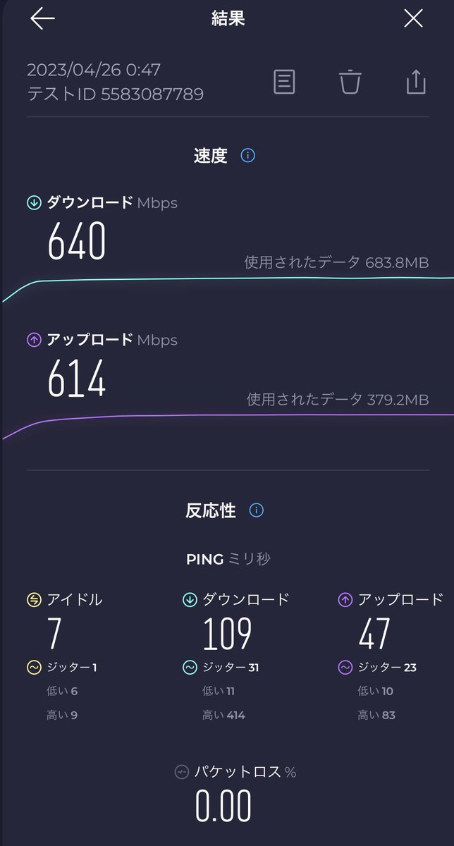 teriyaki721's tweet photo. 新しいWi-Fiを購入しました✨
SPEEDTESTの結果はあまり変わりはありませんでした💦
後は使ってみて体感したいと思います🤫
#linksysvelopmx5300
#mx5300
#ax5300
#velop
#wifi
#speedtest
#itscom
#2ga契約
#メッシュwifi
#親機 https://t.co/u63N7Uy4QA