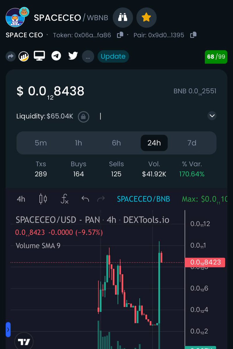 SPACECEO tweet media