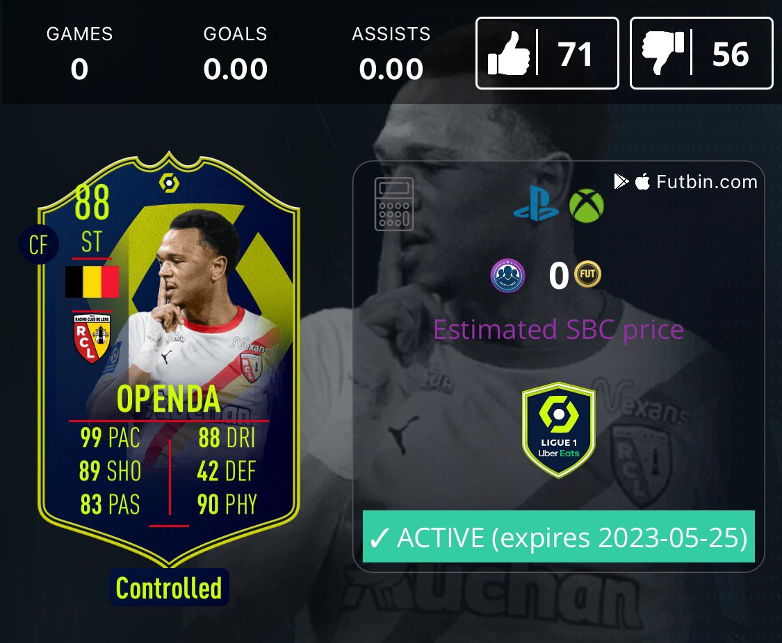 Futbin Sbc Requirements Futbin Sbc Requirements