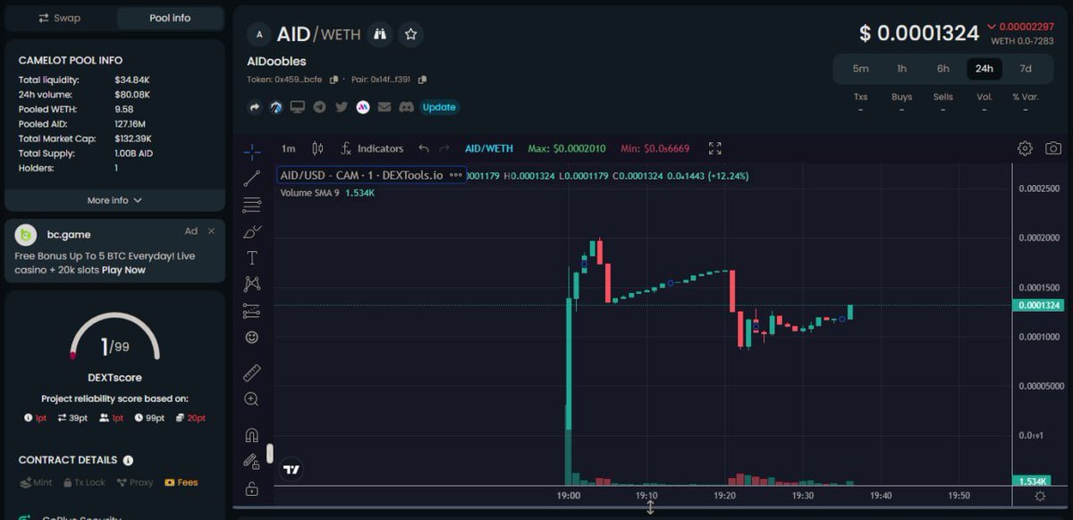 25X the listing price! 

Remember to claim the airdrop at 5:30 PM UTC

app.aidoobles.me

#AIDoobles #Arbitrum #freemint #airdrop #meme #ape #NFTdrops #arb