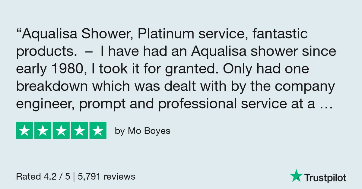 Mo Boyes gave Aqualisa Showers 5 stars via #Trustpilot trustpilot.com/review/www.aqu…