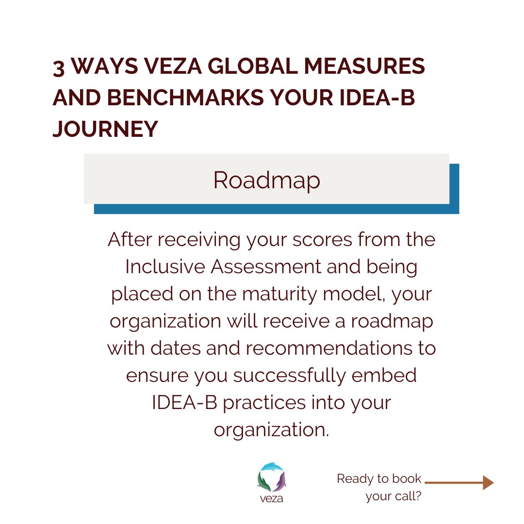 vezaglobal's tweet photo. The impact of Inclusion, Diversity, Equity, Accessibility and Belonging (IDEA-B) can be measured through numerical data. 

Wondering how #Veza can help with this?

Book a call today!
https://t.co/sfRYQMuZFJ

#VezaGlobal
#IDEAB
#DiversityandInclusion https://t.co/FDaalDG8On