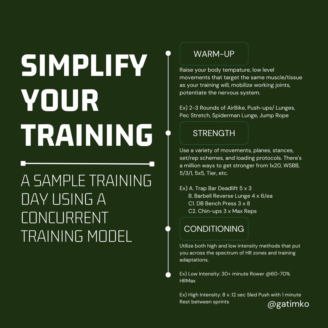 lotaboutnothing's tweet photo. Three puzzle pieces, infinite combinations. Step one is to simplify the training day. Warm-up, Strength, Conditioning, easy. https://t.co/ZKsuYuI2W3