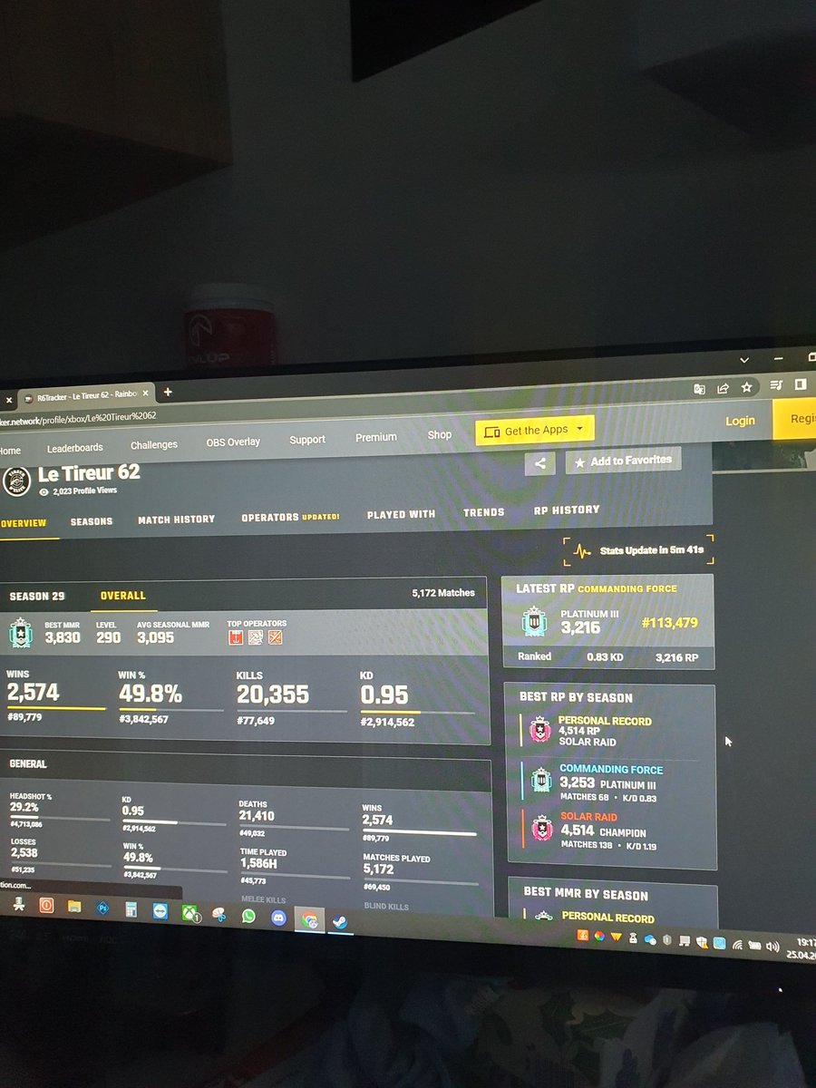 Alles gesehen ehrlich