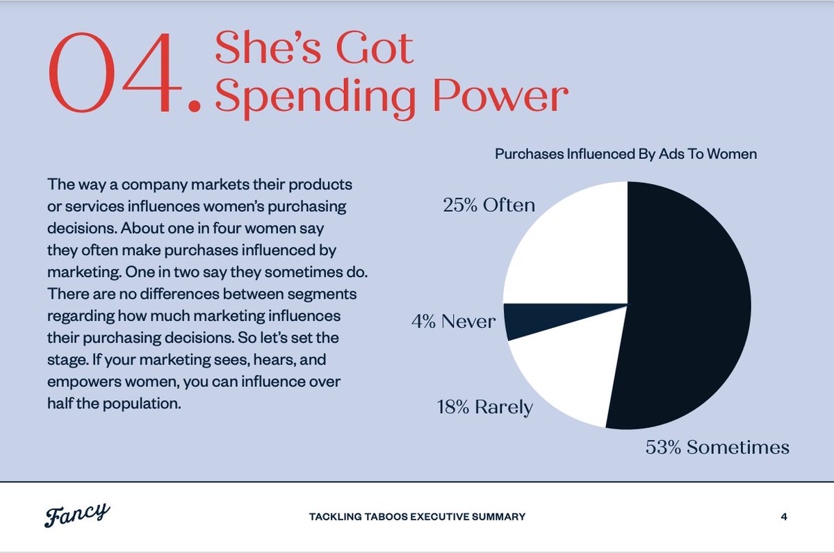 Gender Fair tweet media