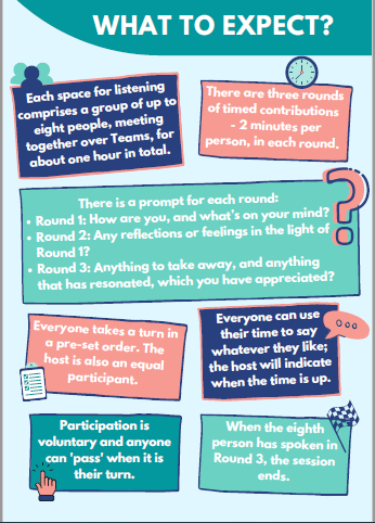 NHSGdevelopment's tweet photo. #SpacesForListening May dates are here now! Wouldn't it be wonderful to pause for an hour, be listened to with no judgement or requirement to act, and do the same for others. All very welcome! #SelfCareToCareForOthers @GrampianWeCare @NHSGrampian @DrGrays_Elgin @NHSGEqualities https://t.co/AEvQP2oNQ9