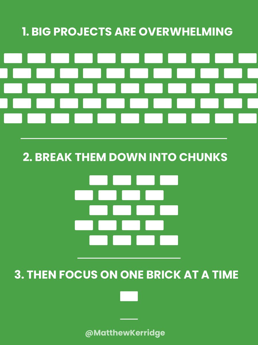 Matthew Kerridge tweet media