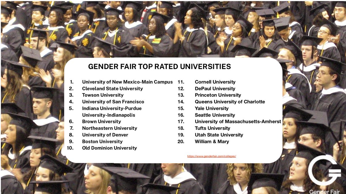 Gender Fair tweet media