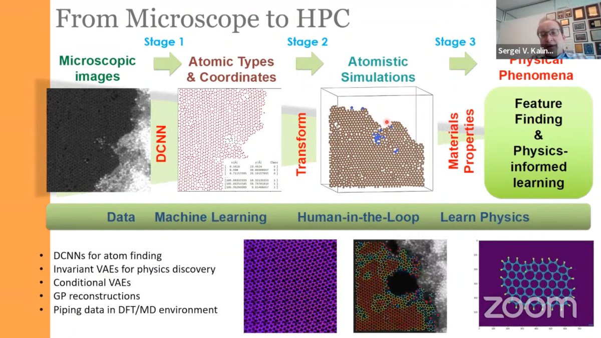 Electrochemical Online Colloquium tweet media