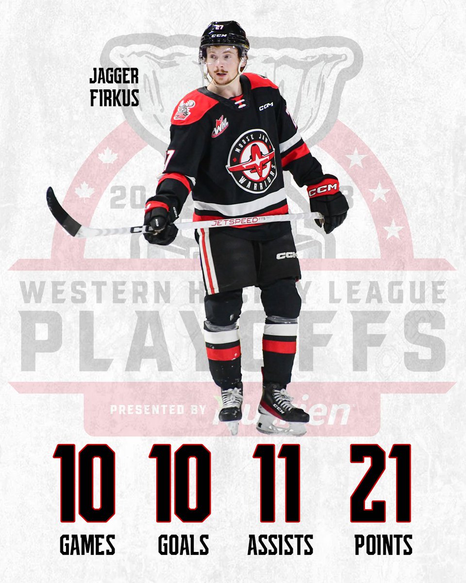 MJWARRIORS's tweet photo. The Firkus Circus was on another level in the 2023 WHL Playoffs 🎪

The @SeattleKraken prospect tied a franchise-record for most points in a single playoffs. He hit 21 points in four fewer games than Brayden Burke and 12 less than Blair Jones

#FullFlight | #WHLPlayoffs https://t.co/002G9Jm2vx