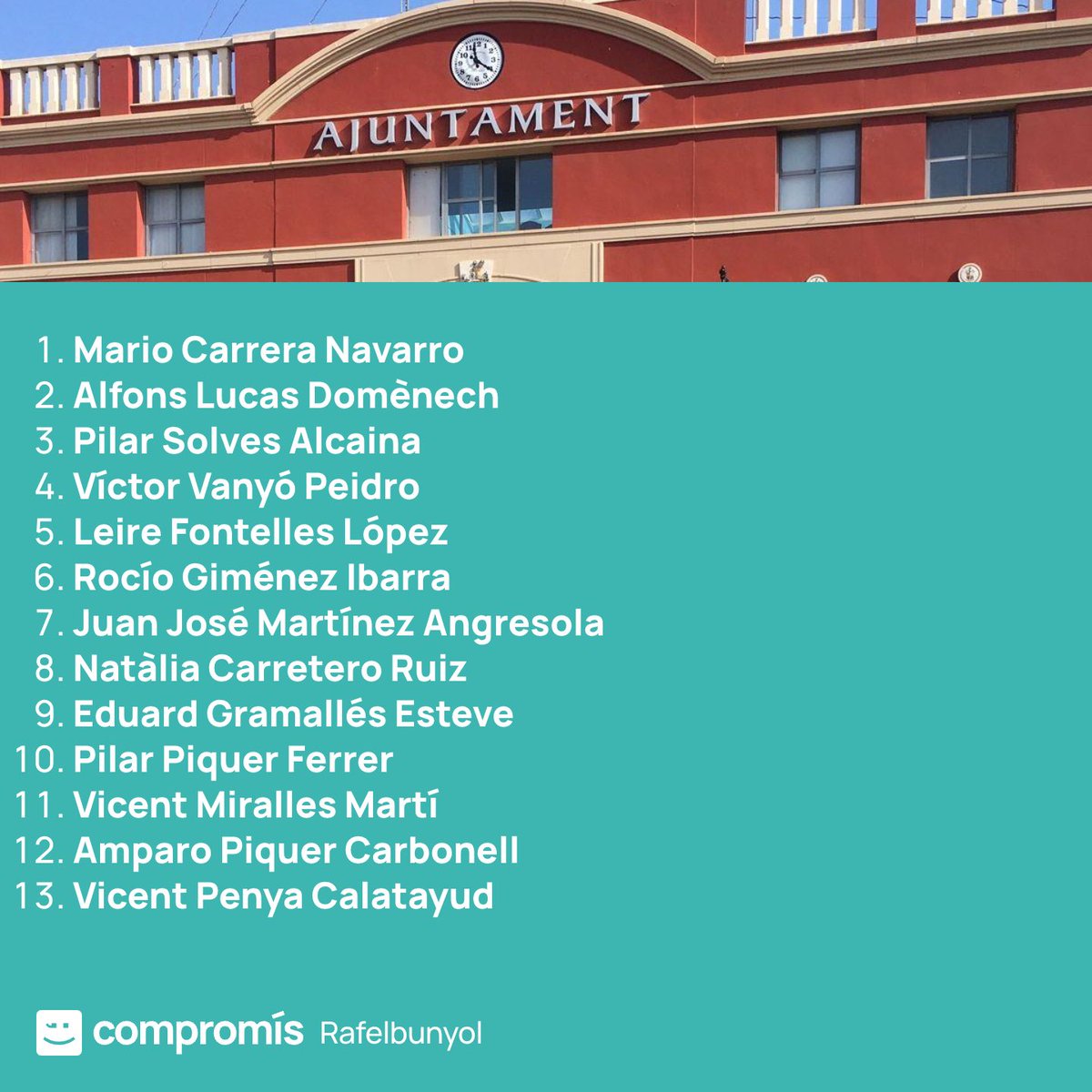 Tenim el plaer de presentar-vos la llista de Compromís per Rafelbunyol per a les eleccions municipals de 28 de maig. 13 persones que estimem el nostre poble i som molt de donar la cara. 13 persones que firmem un acord per guanyar el futur de #Rafelbunyol.