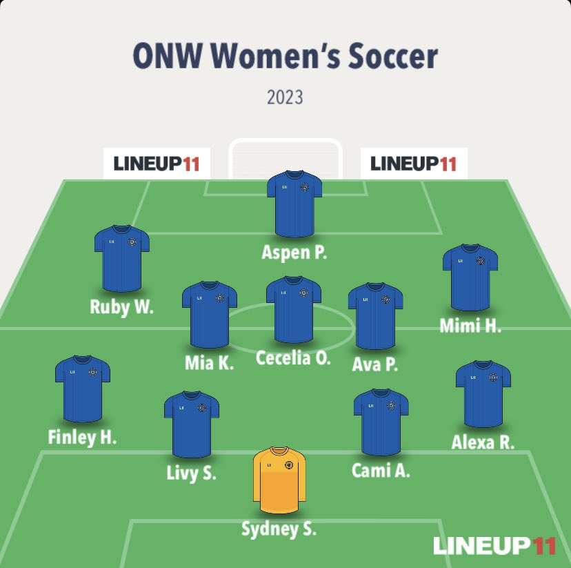 GAME DAY!!! ONW vs. GEHS 5:00/7:00 @ GEHS
