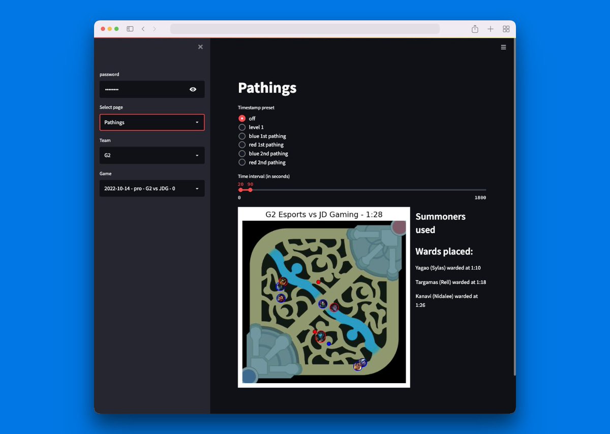Hey everyone!
After a good break in Spring, I'm back and LFT  again!
Open to offers from LEC/ERL1

Exp: Analyst since 2017, 3 years in LEC
Can use APIs, Google sheets, or code custom dashboards if need be (cf screenshots)

References: <a href="/aodzillaa/">AoD</a> <a href="/HansenLoL/">Hansen</a> 

RT/likes appreciated!