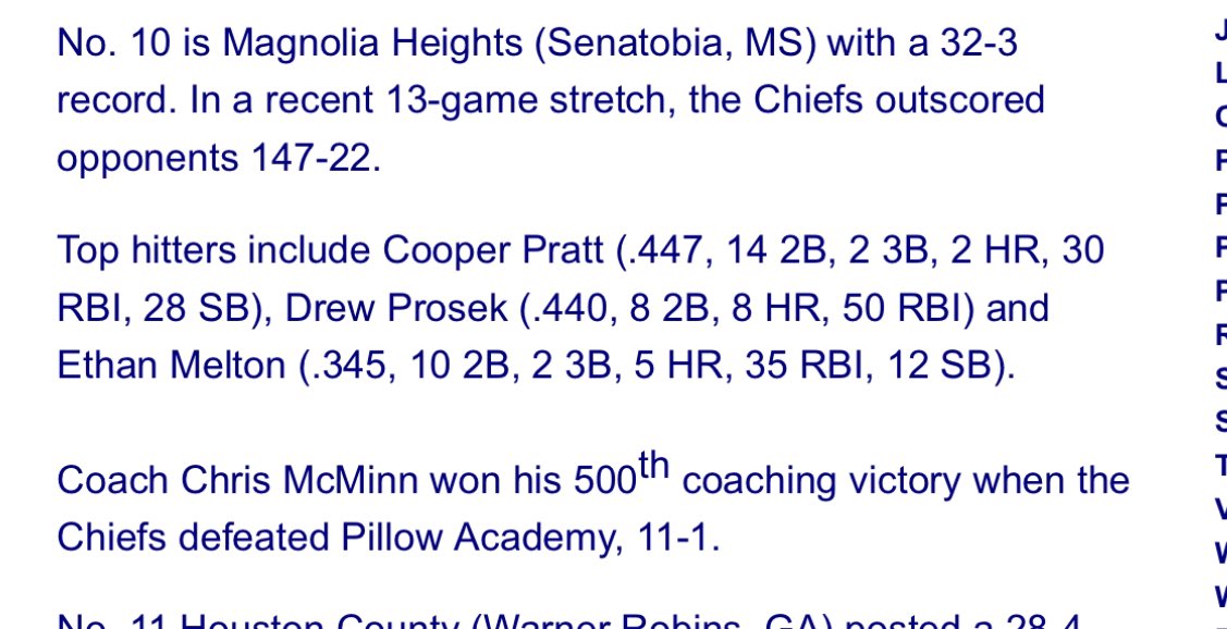 Chiefs Baseball is currently ranked #10 nationally by Collegiate Baseball Newspaper baseballnews.com/collegiate-bas…