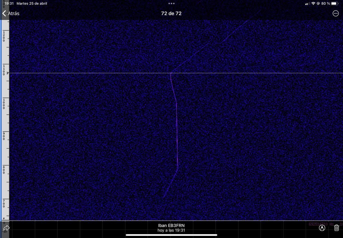Cosmic Penguin on Twitter "Amateur tracking of radio signals saw an