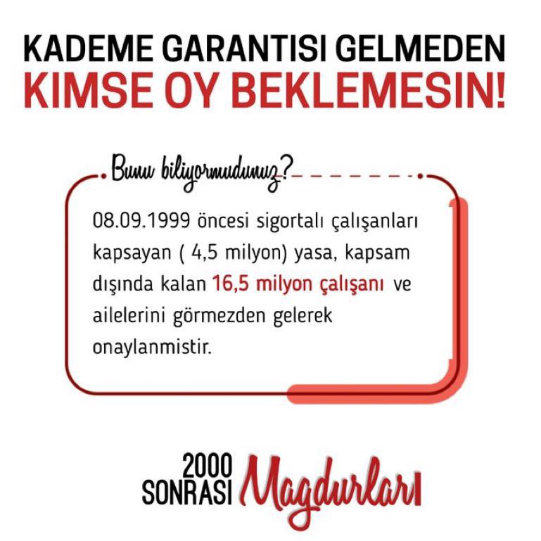 Resim