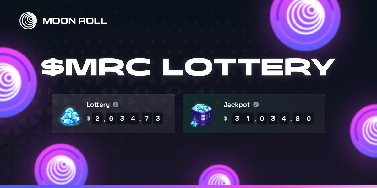 moonroll's tweet photo. $MRC Lottery is now live!

You can stake your $MRC to earn a share of Moon Roll profits 💰

- 100 winners per draw
- The more $MRC you stake, the more chances you have to win big

🔁 500k $MRC to a random RT - 24h https://t.co/iscP3fVchC