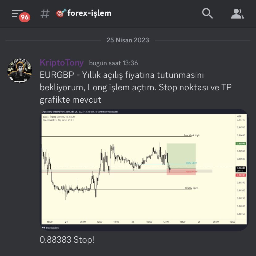 Kripto Paralar ve Forex işlemleri bir arada yönetmemi sağlayan <a href="/PrimeXBT/">PrimeXBT</a> Borsasına teşekkür ediyorum 🤝🏻❤️
PrimeXBT Kayıt için 👇🏻

primexbt.com/?signup=598065

#Bitcoin #Forex #Usdt #Altın