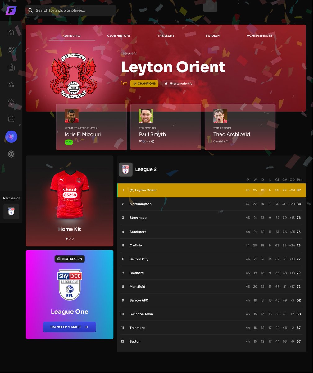 🏆 <a href="/leytonorientfc/">Leyton Orient FC</a>'s my club page is looking pretty nice right now... 😏