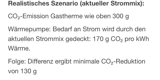 Die BILD macht eine Meldung, in der sie sagt, die Wärmepumpe sei nicht klimafreundlicher als eine Gasheizung, eventuell sogar schädlicher, spare nur minimal.

In der Meldung steht in Wahrheit selbst, dass sie sogar beim aktuellen Strommix 43% einspart (130 von 300g CO2 pro Kwh).