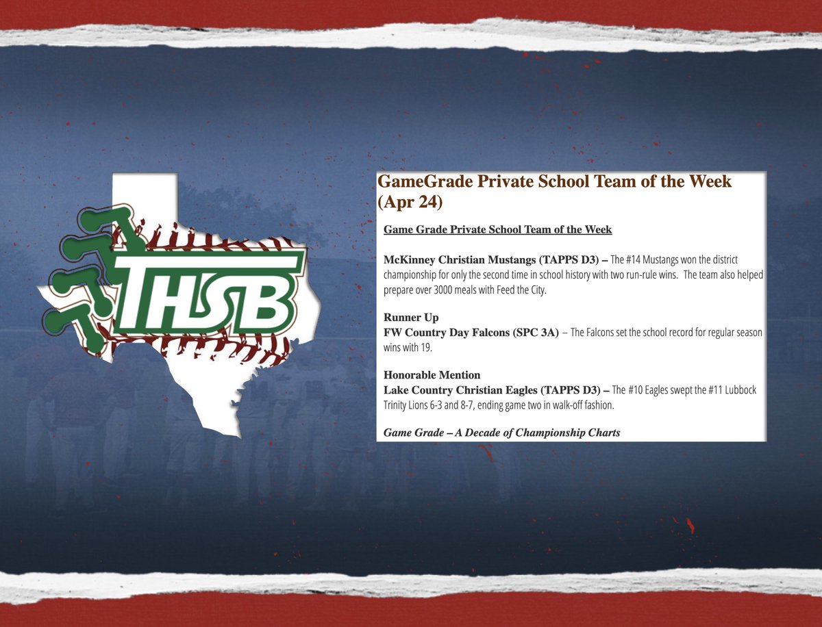 FWCD_Baseball's tweet photo. Thank you @PSTxHSBaseball @TxHS_Baseball for the recognition! @GameGrade Private School Team of the Week Runner-Up. Awesome week, and we’re pumped to get going on this one as well! #FlyHigher https://t.co/D0yaZGcnQD