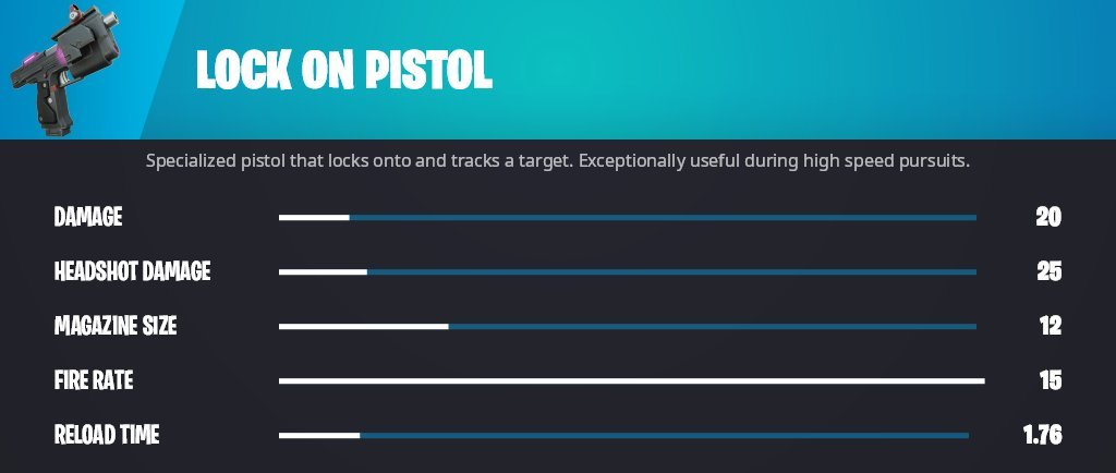 Sharky_Leaks's tweet photo. The Lock On Pistol has been enabled in #Fortnite Competitive Modes! https://t.co/OfLiMH9A6r