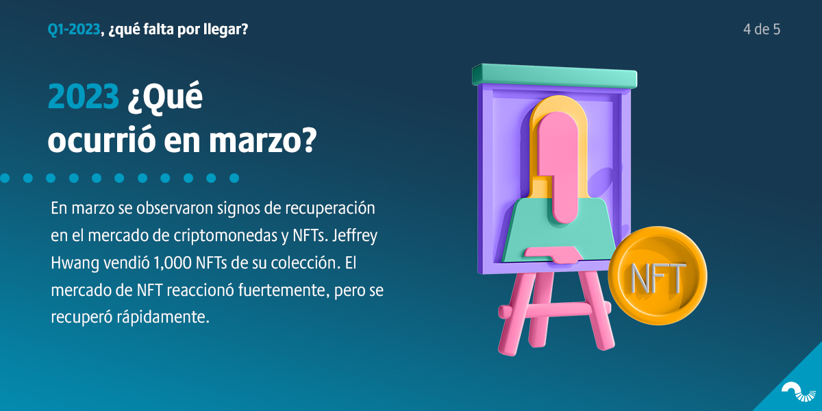 Coinmotion_es's tweet photo. ¡Los primeros 3 meses del año han sido cruciales para el mundo cripto! 🚀📈🤔 Desliza para descubrir las noticias de criptomonedas más importantes y qué falta por llegar este 2023. 📲

Te dejamos el artículo completo aquí ➡️ https://t.co/qh7B6C0vi8 https://t.co/ald9NORPCJ