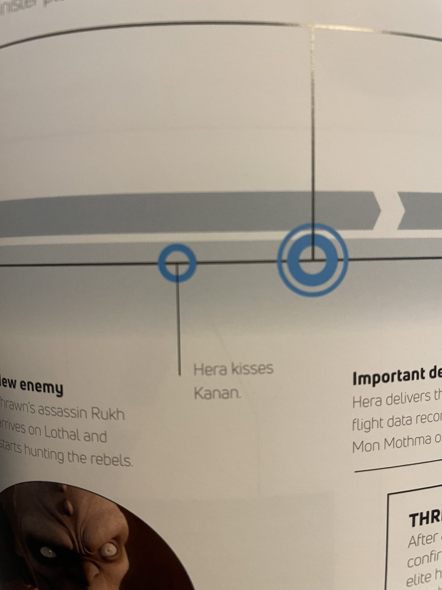 JordanMaison's tweet photo. #StarWars Timelines is out today and features a very important data point https://t.co/BTZeMNWATv