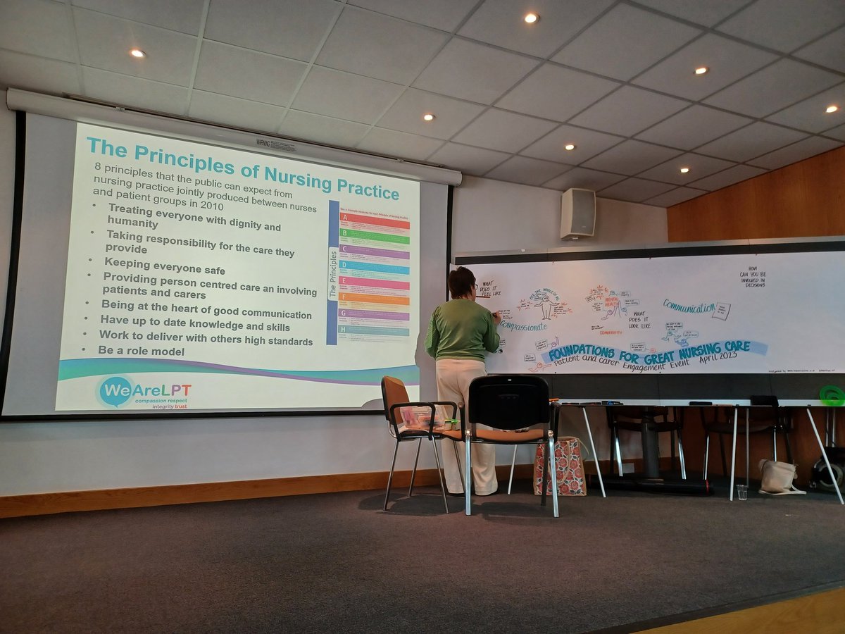 The start of reviewing @LPTnhs nursing standards with our service users & carers. Graphic facilitation in motion, looking forward to seeing the finished image. #WeareLPT